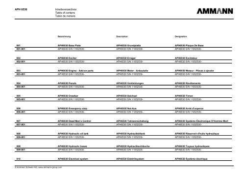 APH 6530 - SimmaRent