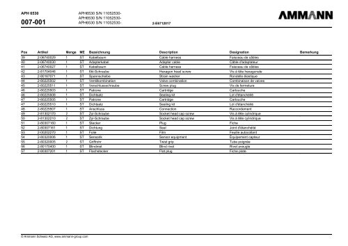 APH 6530 - SimmaRent