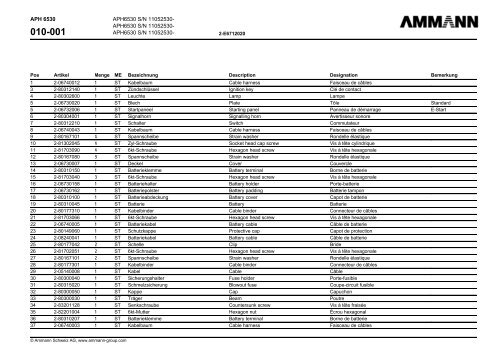 APH 6530 - SimmaRent