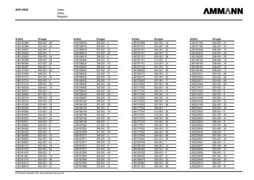 APH 6530 - SimmaRent