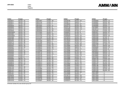 APH 6530 - SimmaRent