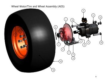 Wheel Motor/Tire and Wheel Assembly (AOS) - WCTractor