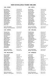 1986-2006 - Nswschoolsfootball.org.au