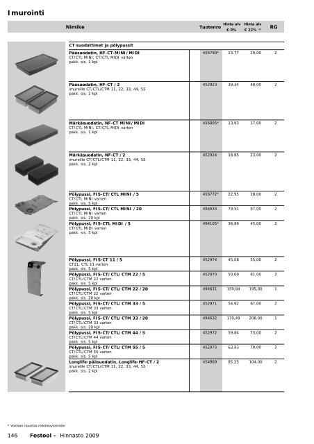 Hinnasto 2009 - Tooltechnic Oy