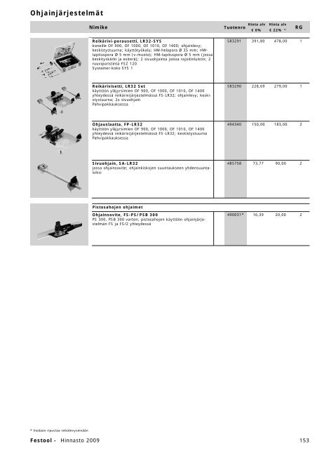 Hinnasto 2009 - Tooltechnic Oy