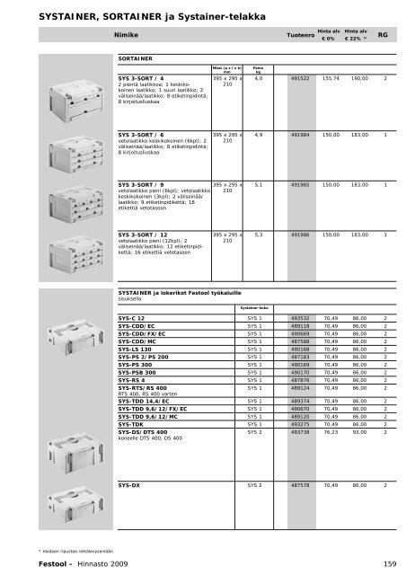 Hinnasto 2009 - Tooltechnic Oy