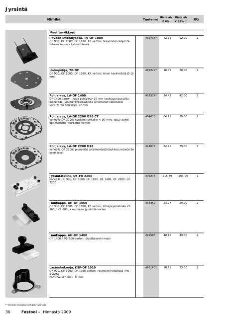 Hinnasto 2009 - Tooltechnic Oy