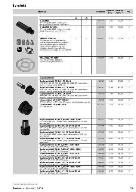 Hinnasto 2009 - Tooltechnic Oy