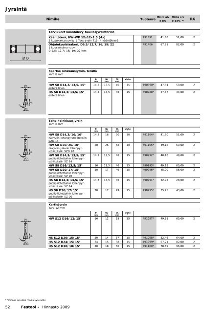 Hinnasto 2009 - Tooltechnic Oy