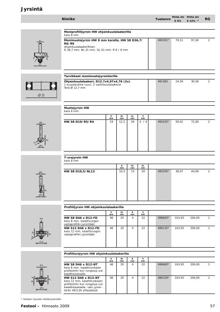 Hinnasto 2009 - Tooltechnic Oy