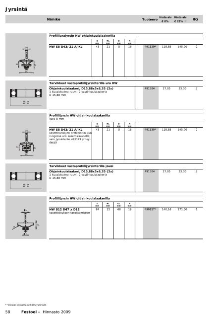 Hinnasto 2009 - Tooltechnic Oy