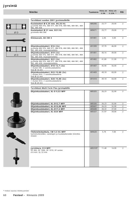 Hinnasto 2009 - Tooltechnic Oy