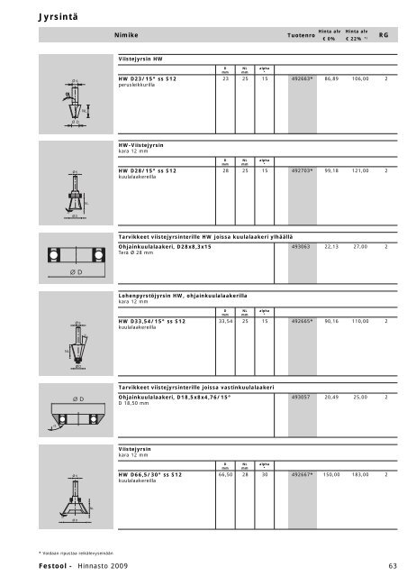 Hinnasto 2009 - Tooltechnic Oy