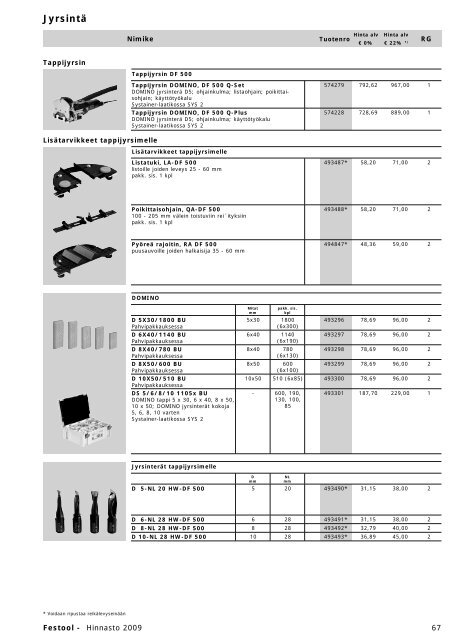 Hinnasto 2009 - Tooltechnic Oy