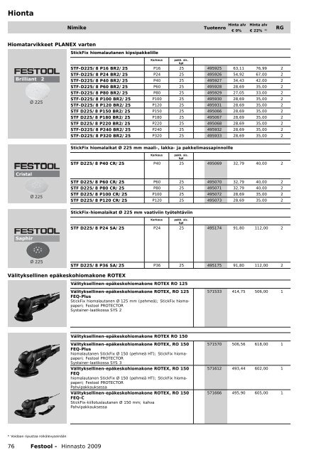 Hinnasto 2009 - Tooltechnic Oy