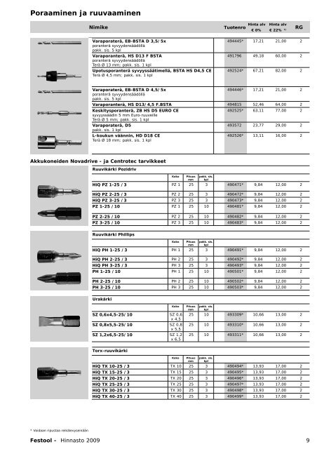 Hinnasto 2009 - Tooltechnic Oy