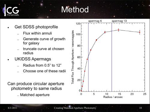 Matching SDSS and UKIDSS Photometry for ... - AstroGrid wiki