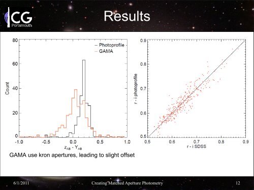 Matching SDSS and UKIDSS Photometry for ... - AstroGrid wiki