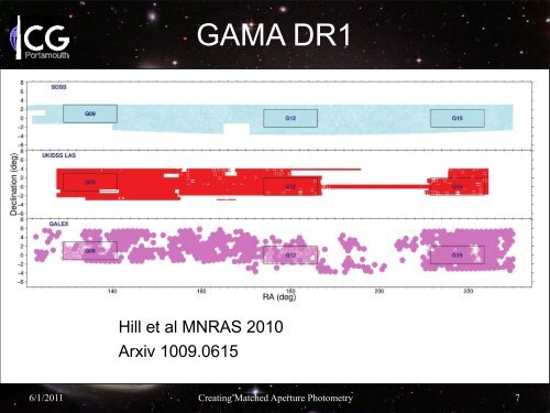 Matching SDSS and UKIDSS Photometry for ... - AstroGrid wiki