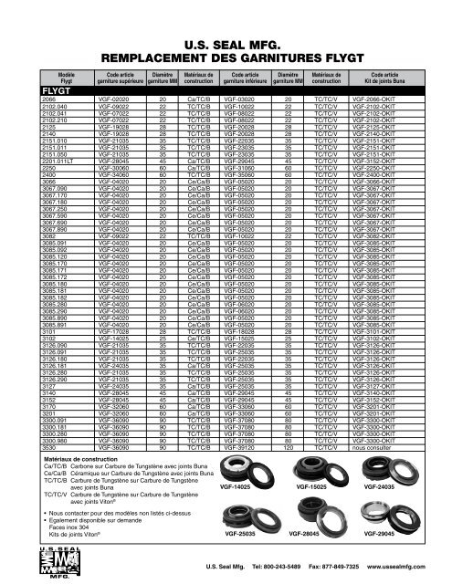 REMPLACEMENT DES GARNITURES FLYGT U.S. SEAL MFG.