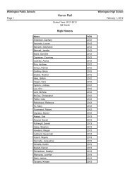 Honor Roll - Wilmington Public Schools