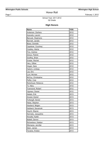 Honor Roll - Wilmington Public Schools