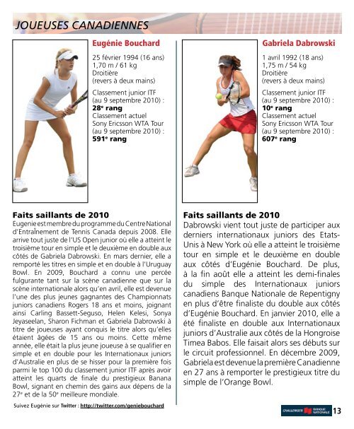 PRiNCiPAuX CoMMANDiTAiRES - Tennis Canada