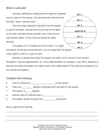 What is Latitude? Complete the Following - gst boces