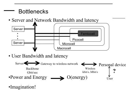 Personal Computing and Communication: It is more than just ...