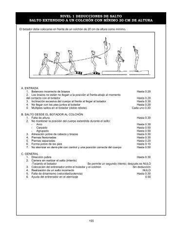 NIVEL 1 DEDUCCIONES DE SALTO SALTO EXTENDIDO A ... - Uncoli