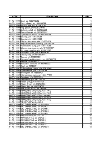 CODE DESCRIPTION QTY 04-75-110001 Seal, p/n 1830742C92 6 ...