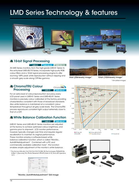 Download Datasheet - WTS Broadcast