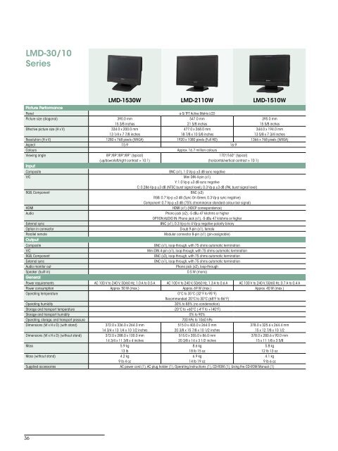 Download Datasheet - WTS Broadcast