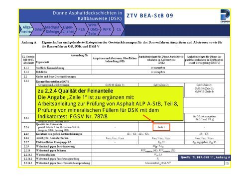 Historische Informationen zur ehemals geplanten TL BEA-StB 11