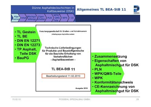 Historische Informationen zur ehemals geplanten TL BEA-StB 11