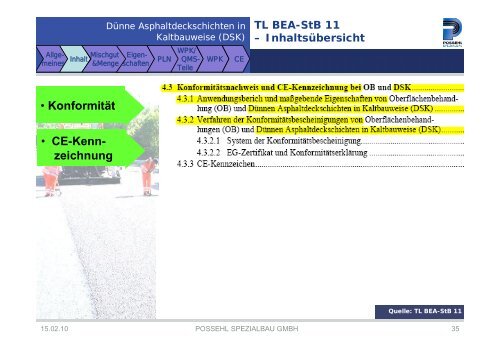 Historische Informationen zur ehemals geplanten TL BEA-StB 11