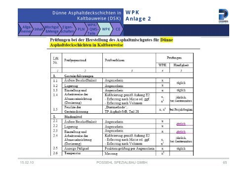 Historische Informationen zur ehemals geplanten TL BEA-StB 11