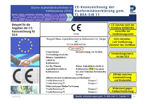 Historische Informationen zur ehemals geplanten TL BEA-StB 11