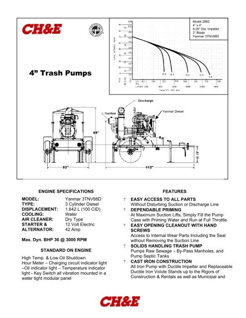 4" Yanmar Engine - BBC Pump and Equipment
