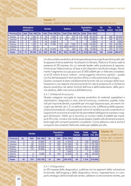 medicale.pdf - Osservatorio Biomedicale Veneto