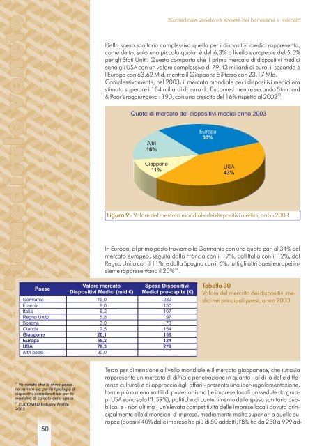 medicale.pdf - Osservatorio Biomedicale Veneto