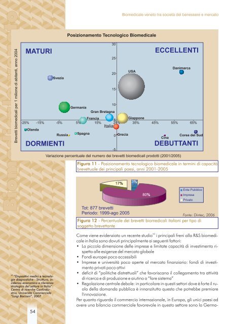 medicale.pdf - Osservatorio Biomedicale Veneto