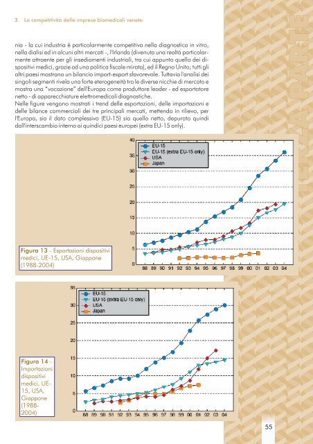 medicale.pdf - Osservatorio Biomedicale Veneto