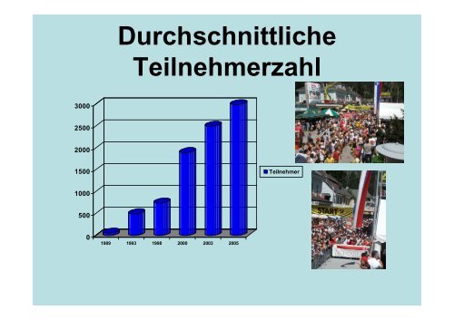 Reaktionen - Wörschacher 24 Stunden-Benefizlauf