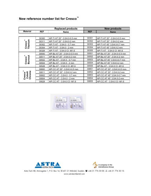 New reference number list for Astra Tech Implant System