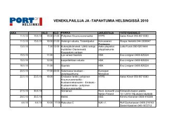 venekilpailuja ja -tapahtumia helsingissÃ¤ 2010 - Helsingin Satama