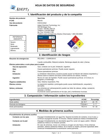 HOJA DE DATOS DE SEGURIDAD 1. Identificación del producto y ...