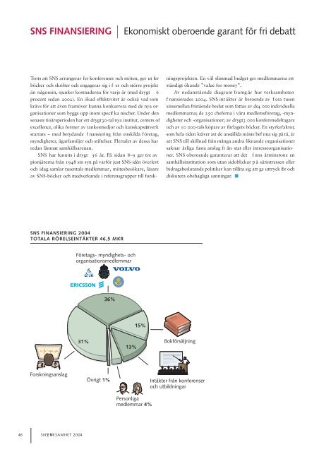 2004 4.1 MB pdf - SNS