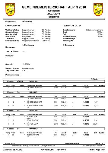 Ergebnisse Gemeindemeisterschaft Ski-Alpin