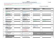 KÃ¸benhavn Skema for Kandidatuddannelsen i Socialt Arbejde ForÃ¥r ...